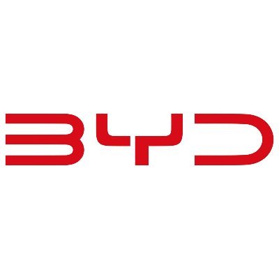BYD Europe Profile