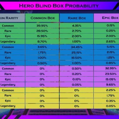 youyou85634906's profile picture. dasdasd