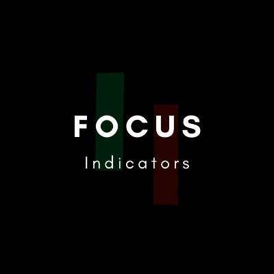 priceactionwtf2's profile picture. 