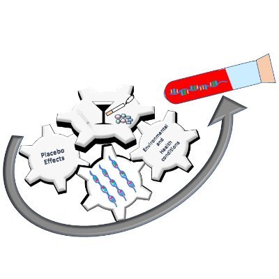 Our research is focused on developing molecular biomarkers for treatment and diagnosis of Substance Use Disorders and co-morbid conditions