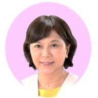 大竹あつ子 日本共産党西東京市議会議員 (@ukkariutatane) 's Twitter Profile