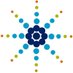 The Indianapolis Foundation (@indyfoundation) Twitter profile photo The Indianapolis Foundation (@indyfoundation) Twitter profile photo
