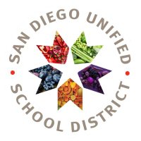 SDUSD Farm to School(@SDFarmtoSchool) 's Twitter Profile Photo