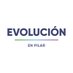 Evolución Pilar (@pilar_evolucion) Twitter profile photo