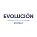 Evolución Pilar (@pilar_evolucion) Twitter profile photo Evolución Pilar (@pilar_evolucion) Twitter profile photo