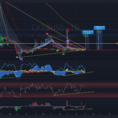 AndreiMarcu1's profile picture. it's all about life.