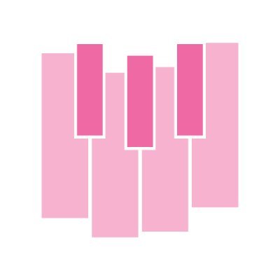 PIANO Profile