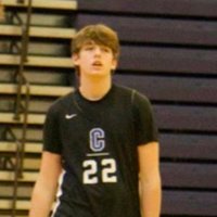 Aidan Hegarty (@aidanhegarty18) 's Twitter Profile