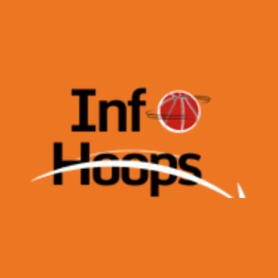 info_hoops Profile Picture