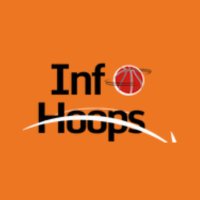 InfoHoops(@info_hoops) 's Twitter Profileg