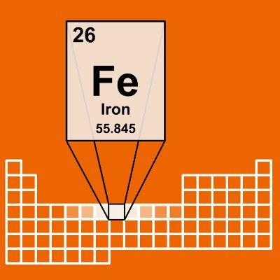 Our CRC 1487 Iron, Upgraded! starts January 2022, and is led by Ulrike Kramm, Vera Krewald and Christian Hess