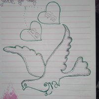 Bijoy bk (@bijoybk10) 's Twitter Profile