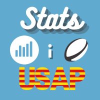 Stats i USAP ππβ€οΈπ (@stats_i_usap) 's Twitter Profile