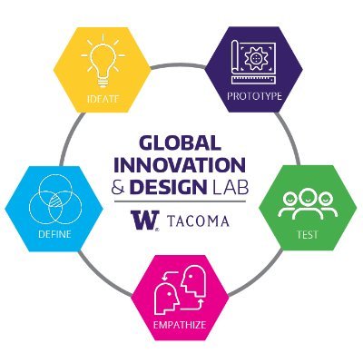 GIDLab / Institute for Innovation & Global Engagement University of Washington Tacoma / Using the power of design thinking to solve local and global issues