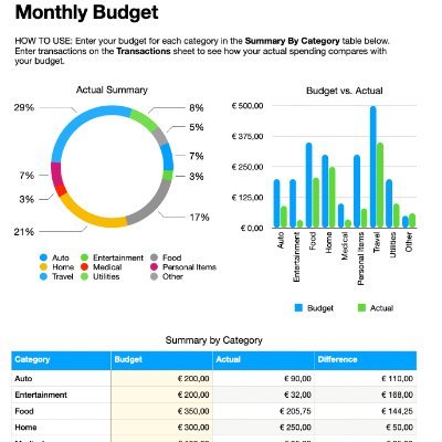 CapitalView is the best way to automatically import your bank transactions data into Google Sheets