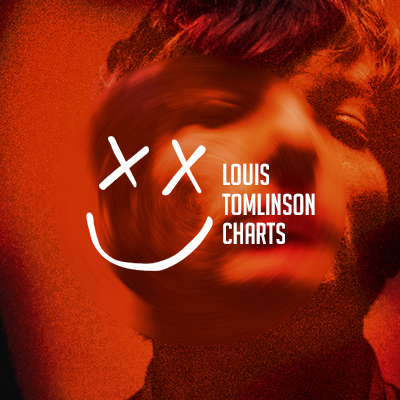 Your #1 Louis' source account for charts ×͜× • #FaithInTheFuture out now!