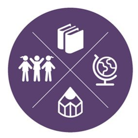 rediecs's profile picture. Es una comunidad que integra a docentes, estudiantes e investigadores/as del área de las ciencias sociales.