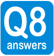 Have a Question? Ask it! Get answers from real people.