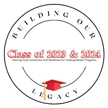 GEAR UP - Gaining Early Awareness and Readiness for Undergraduate Programs. Following CHISD's class of 2023 & 2024 through their first year of college.