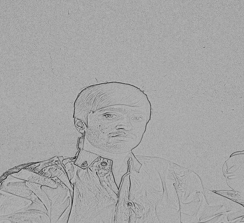 ankitgadhiya36's profile picture. 