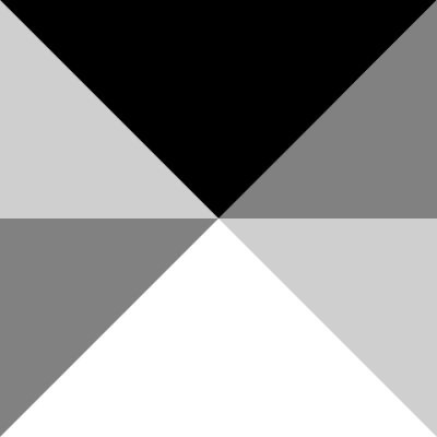 Filmmaker bridging East & West ║█ VISA Creator █║