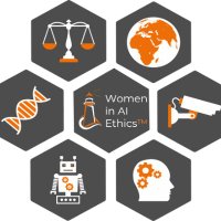 Women in AI Ethics™(@WomeninAIEthics) 's Twitter Profileg