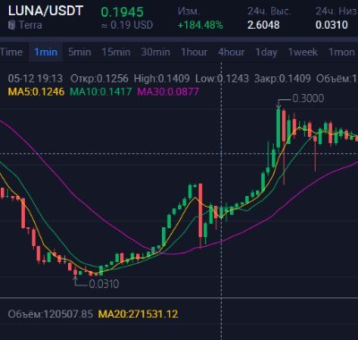 ValentinaCRYPT's profile picture. I'm cryptoMOM