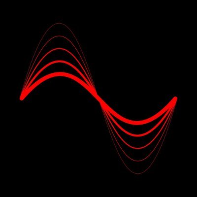 Harmonic Labs Profile