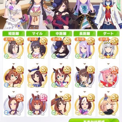 2cWoW6vDF3cgMjD's profile picture. FGOアーケードを多少やってる人 最高ランクE4手前までは一応行った事ある。 初手サポート系使ってる