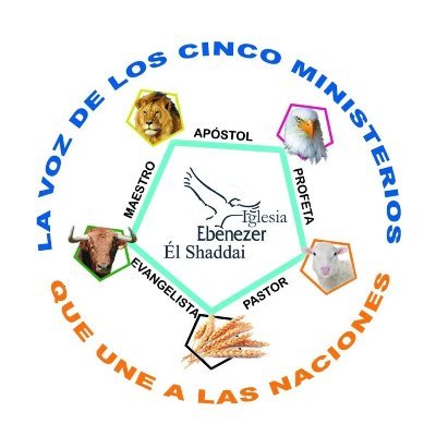 Generacionxv's profile picture. Dios, según las enseñanzas de la Palabra revelada, ha declarado hijos suyos a todos los redimidos por su Hijo Jesús y los ha constituido miembros de su Iglesia.