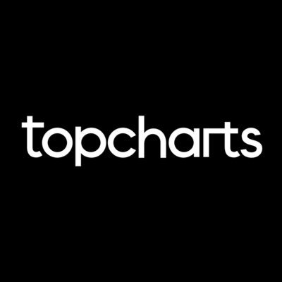 Top Charts Africa