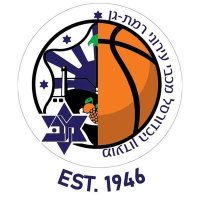 Maccabi Ironi Ramat-Gan Basketball Club (@ironigan) 's Twitter Profile