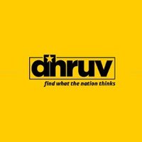 Dhruv Research(@dhruvresearch) 's Twitter Profile Photo