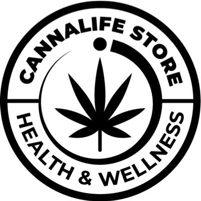 Productos cosméticos y medicinales a base de Cannabis con CBD Full Spectrum