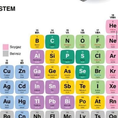 sema_ozmn1903's profile picture. 