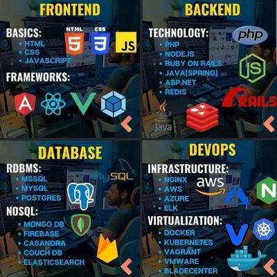 Naob06's profile picture. web developers life is here