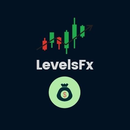 Private day trader.
I tweet about psychology, education and risk management.