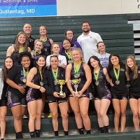 wshs gwl (@wshsladylifters) 's Twitter Profile