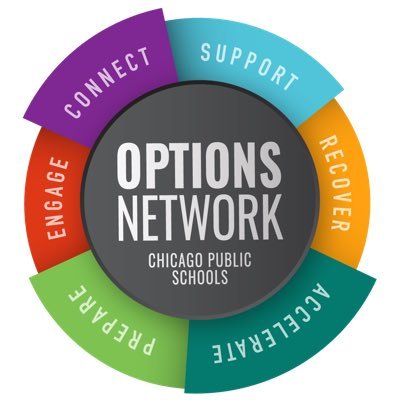 We are a Chicago Public Schools Network of 36 Options high schools which operate under four governing models (district, contract, charter, and ALOP).