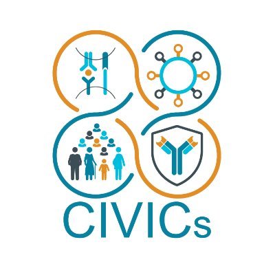 NIAID launched CIVICs to develop durable, broadly protective & longer-lasting influenza vaccines. This account is run by CIVICs members independent of NIAID.