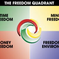 Peter Pocklington (@freedomquadrant) 's Twitter Profile