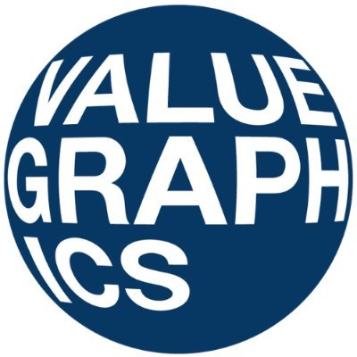 Valuegraphics
