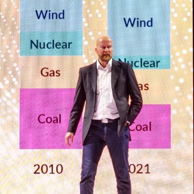 Energy analyst since 2001 for Norsk Hydro, BP (IST London) and DNB Markets. Chief Economist for Aker ASA and now Aker BP. Tweeting mainly about Oil & Energy.