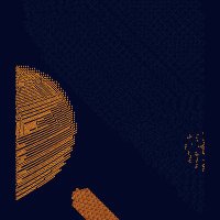 Drn Krgz (@dero123oko) 's Twitter Profile