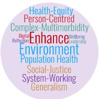 NHSE Midlands Fellow for Enhance (@acpeducator) 's Twitter Profile