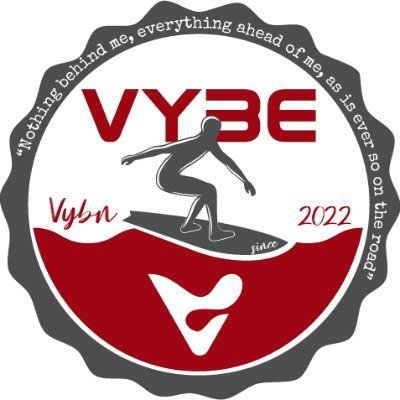 VybeCrypto Profile Picture