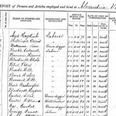 AdosNegro's profile picture. I am a Negro from America. #PureReparations #LineageMatters #ADOS #Freedmen