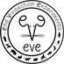 EVE - End Vivisection Experiments (@EndVivisectionX) Twitter profile photo