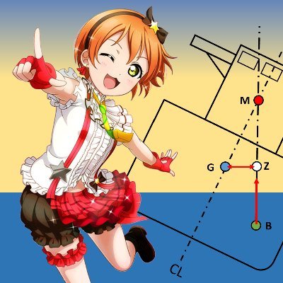 船舶工学を学ぶ凛ちゃんbot2さんのプロフィール画像