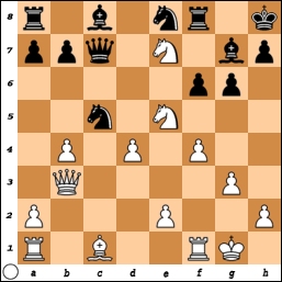 WtHarvey's profile picture. 30,000 chess puzzles - 6,000 tactics movies.

Learning tactics requires observation, strategy requires thinking - Euwe

#queensacrifice #chesspuzzles